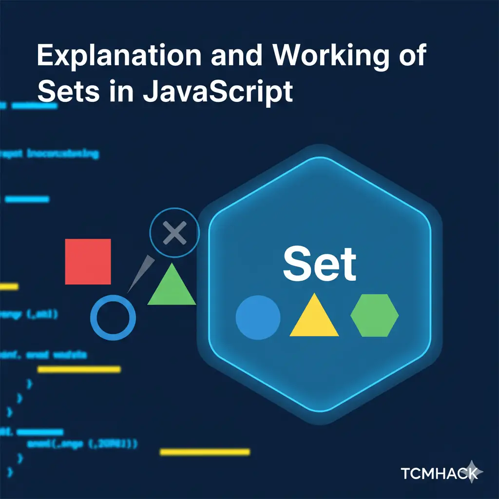 Explanation & Working of Set’s in JavaScript